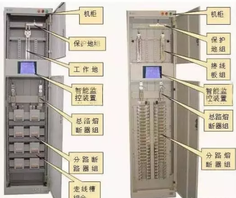 配電柜型號解讀