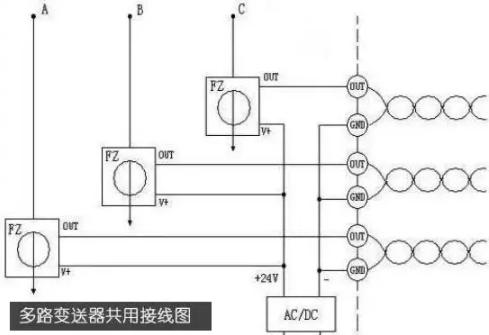 配電柜型號解讀