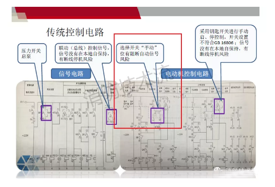 消防水泵控制柜