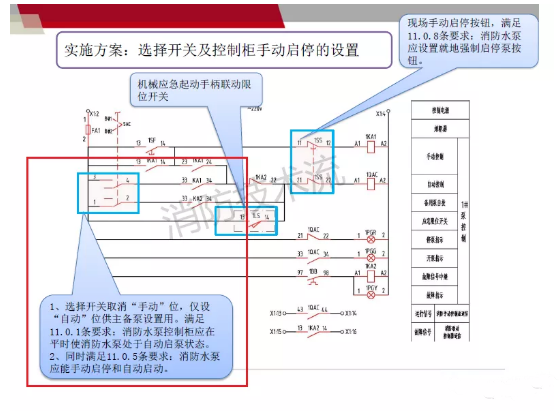 消防水泵控制柜