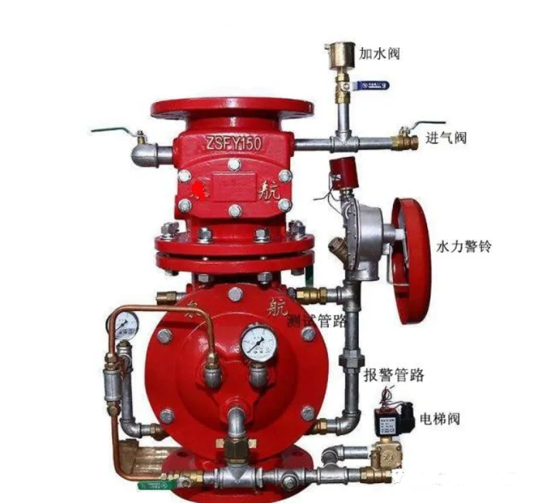 預(yù)作用噴水滅火系統(tǒng)組成、原理、邏輯控制及應(yīng)用