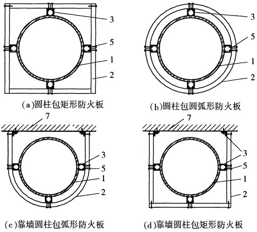 鋼結(jié)構(gòu)防火涂料