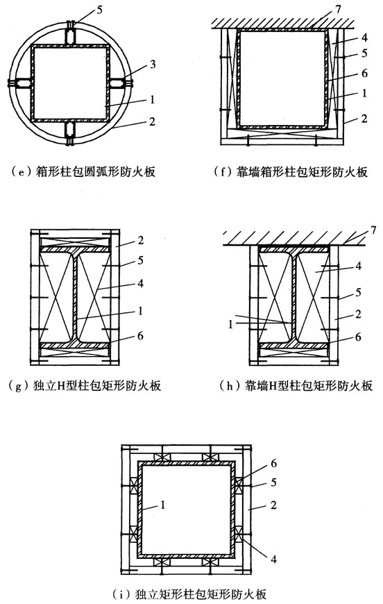 鋼結(jié)構(gòu)防火涂料