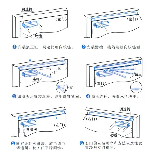 防火門監(jiān)控系統(tǒng)的故障與維修