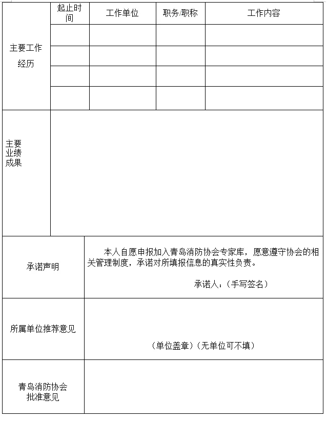 青島消防協(xié)會關于建立消防專家?guī)斓耐ㄖ?/>
</p>
				<div   id=