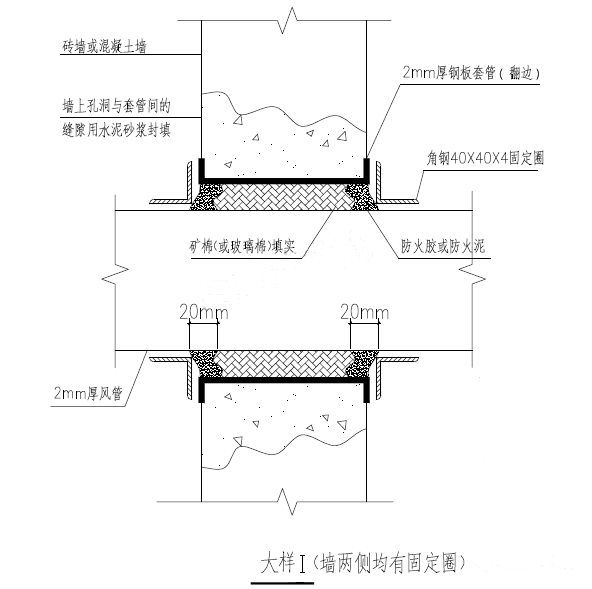 防火閥在不同位置的安裝示意圖