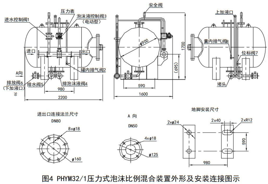 雨淋自動(dòng)噴水滅火系統(tǒng)與泡沫-雨淋滅火系統(tǒng)圖解