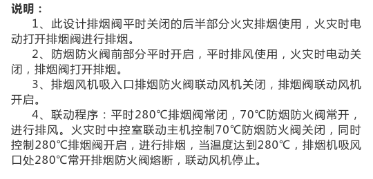 圖文介紹通風排煙閥門，終于清楚了！