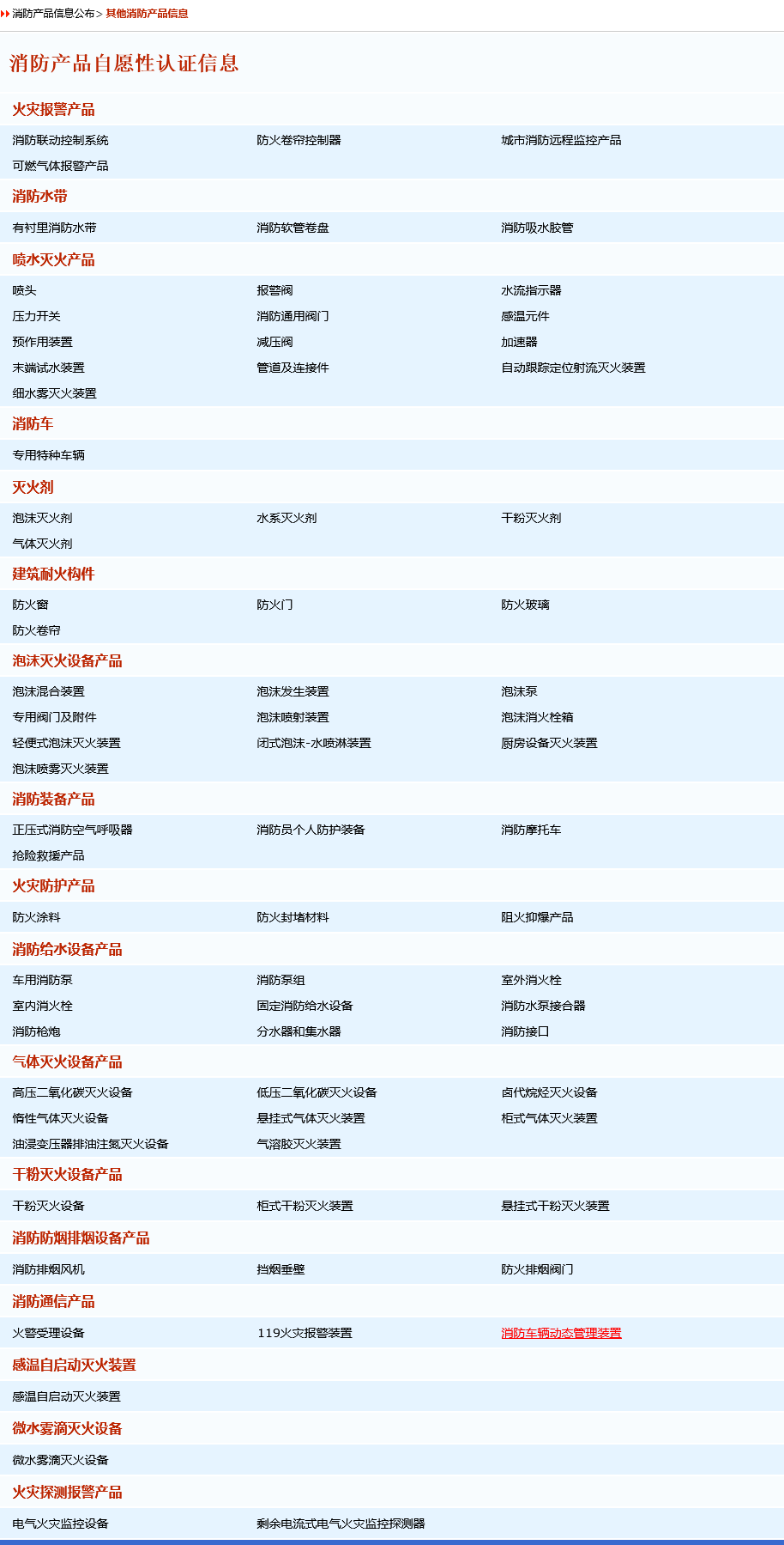 cccf消防產(chǎn)品自愿性認(rèn)證目錄