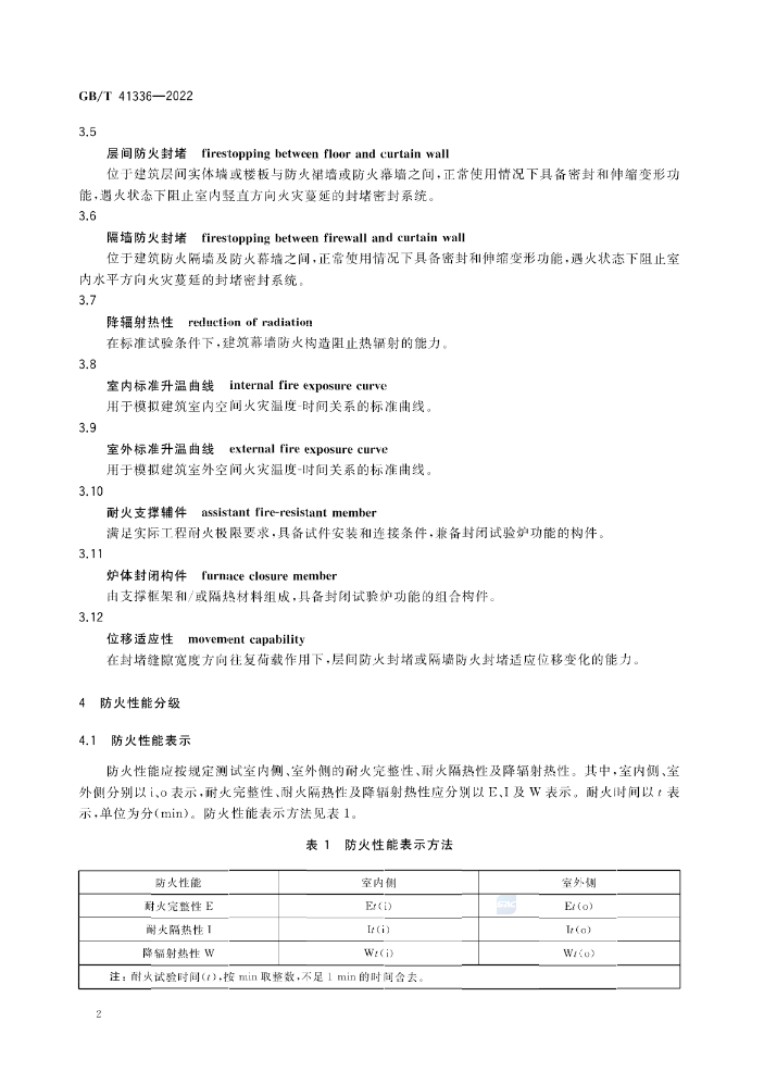 GB/T 41336-2022《建筑幕墻防火性能分級(jí)及試驗(yàn)方法》全文公開(kāi)