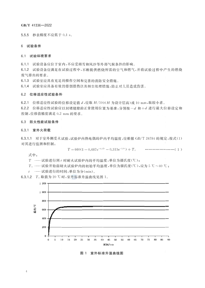 GB/T 41336-2022《建筑幕墻防火性能分級(jí)及試驗(yàn)方法》全文公開(kāi)