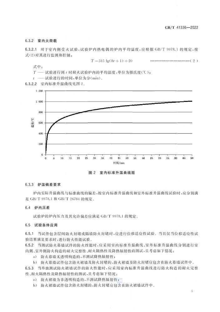 GB/T 41336-2022《建筑幕墻防火性能分級(jí)及試驗(yàn)方法》全文公開(kāi)