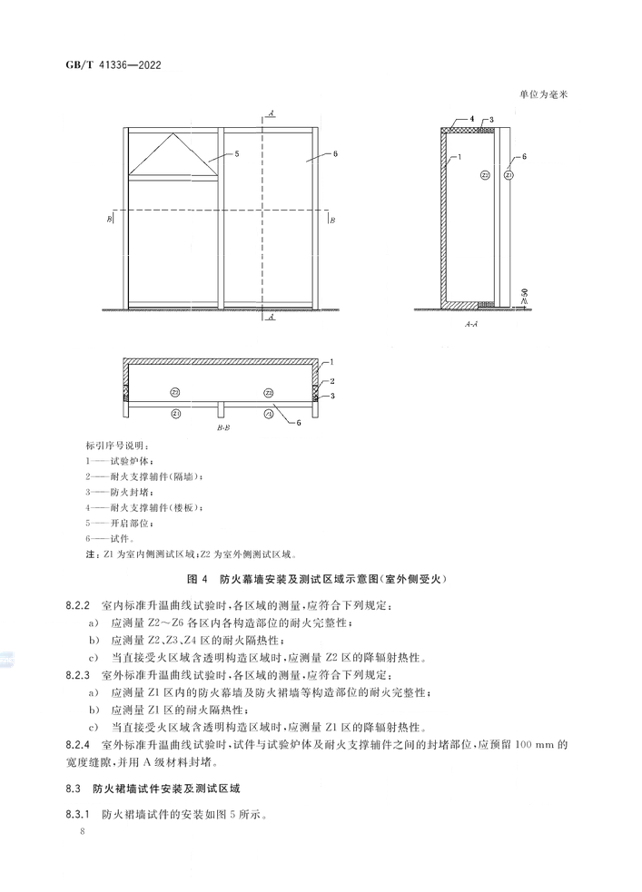 GB/T 41336-2022《建筑幕墻防火性能分級(jí)及試驗(yàn)方法》全文公開(kāi)