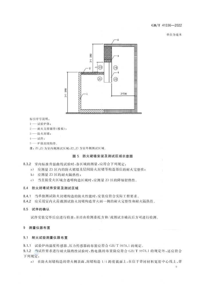 GB/T 41336-2022《建筑幕墻防火性能分級(jí)及試驗(yàn)方法》全文公開(kāi)