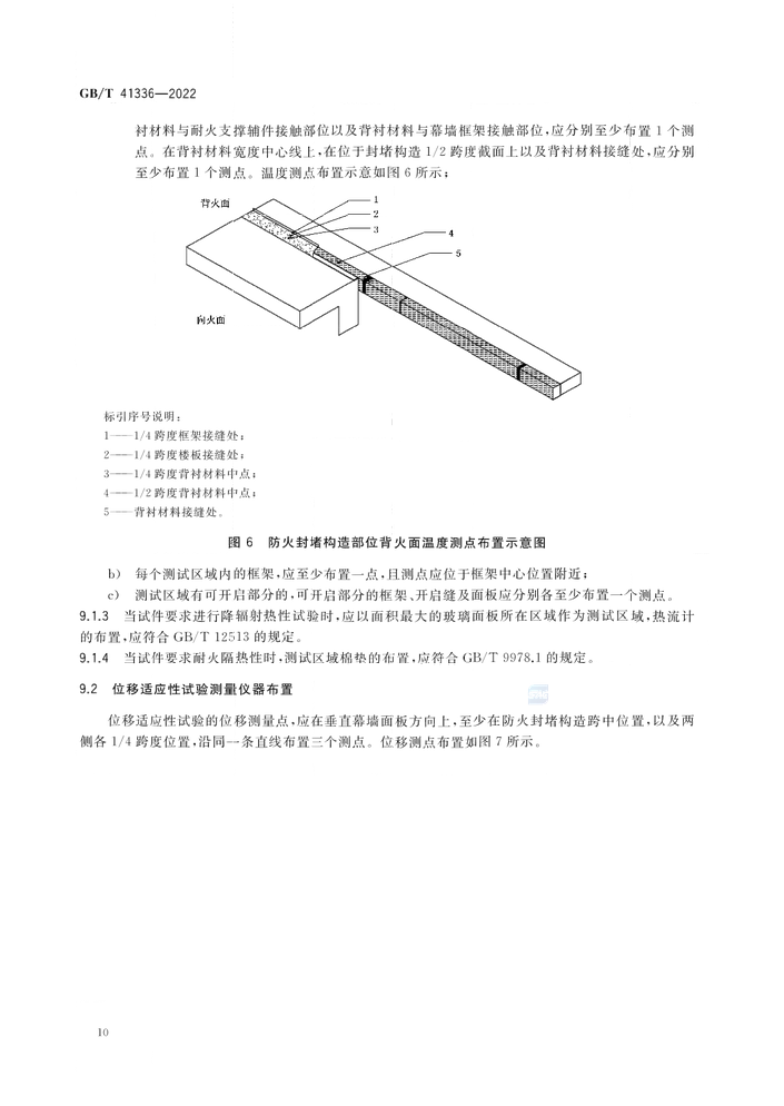 GB/T 41336-2022《建筑幕墻防火性能分級(jí)及試驗(yàn)方法》全文公開(kāi)