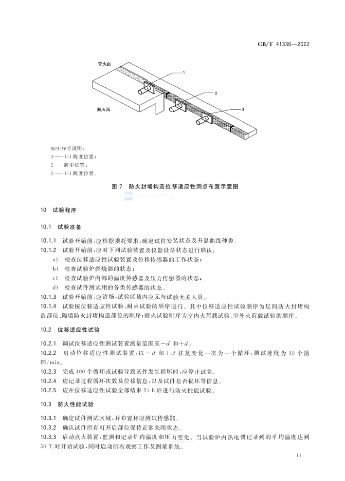 GB/T 41336-2022《建筑幕墻防火性能分級(jí)及試驗(yàn)方法》全文公開(kāi)