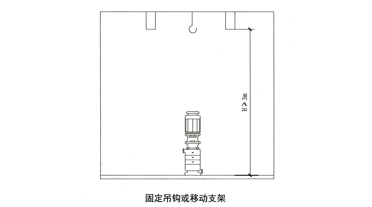 知識分享：消防水泵房考點