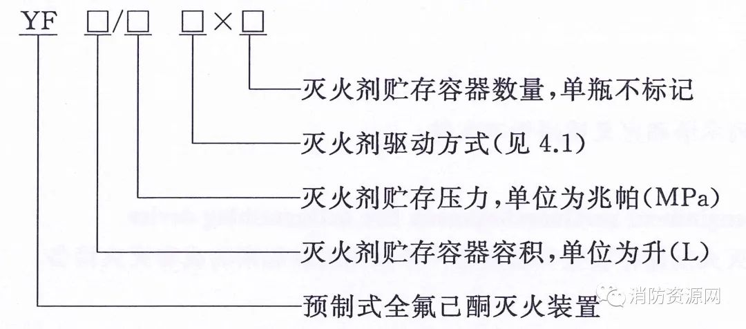 《預(yù)制式全氟己酮滅火裝置》T/CECS 10171-2022