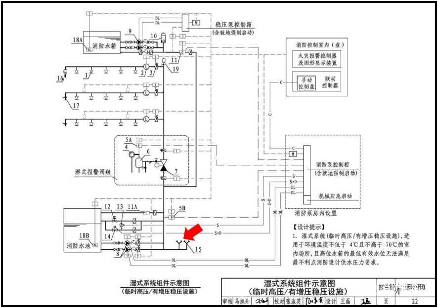 分享 | 消防水泵接合器可以共管安裝么？