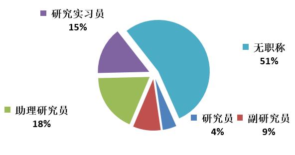 國家防火建筑材料質(zhì)量檢驗(yàn)檢測中心