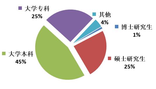 國家防火建筑材料質(zhì)量檢驗(yàn)檢測中心