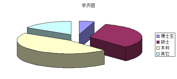 國家消防及阻燃產(chǎn)品質(zhì)量檢驗(yàn)檢測中心（山東）