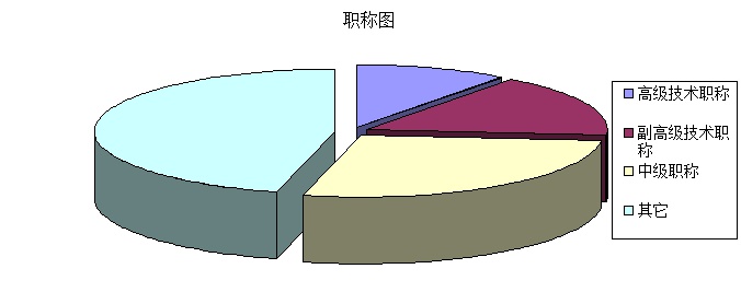 國家消防及阻燃產(chǎn)品質(zhì)量檢驗(yàn)檢測中心（山東）