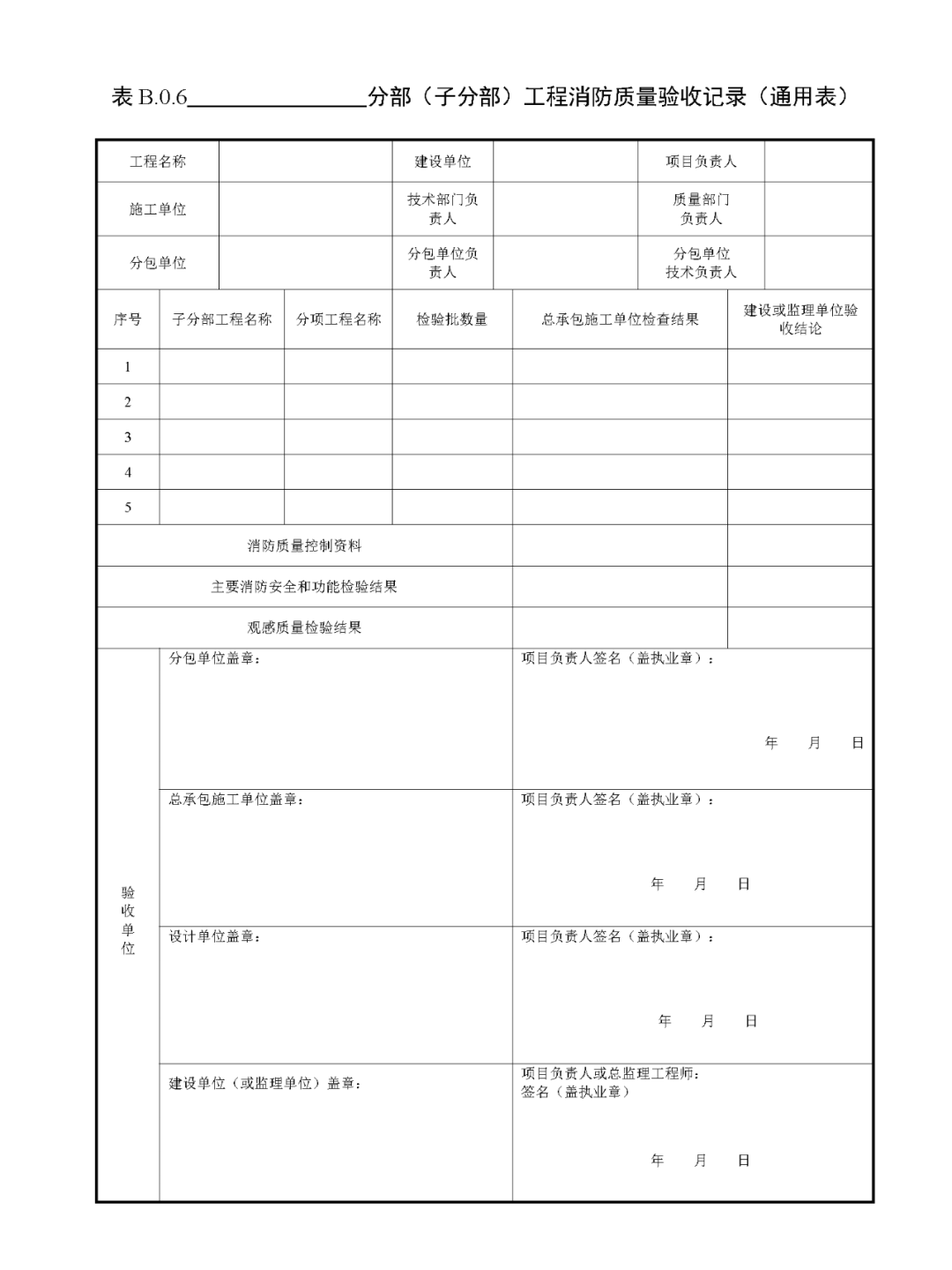 來了！廣東省消防施工質(zhì)量驗收規(guī)范征求意見！