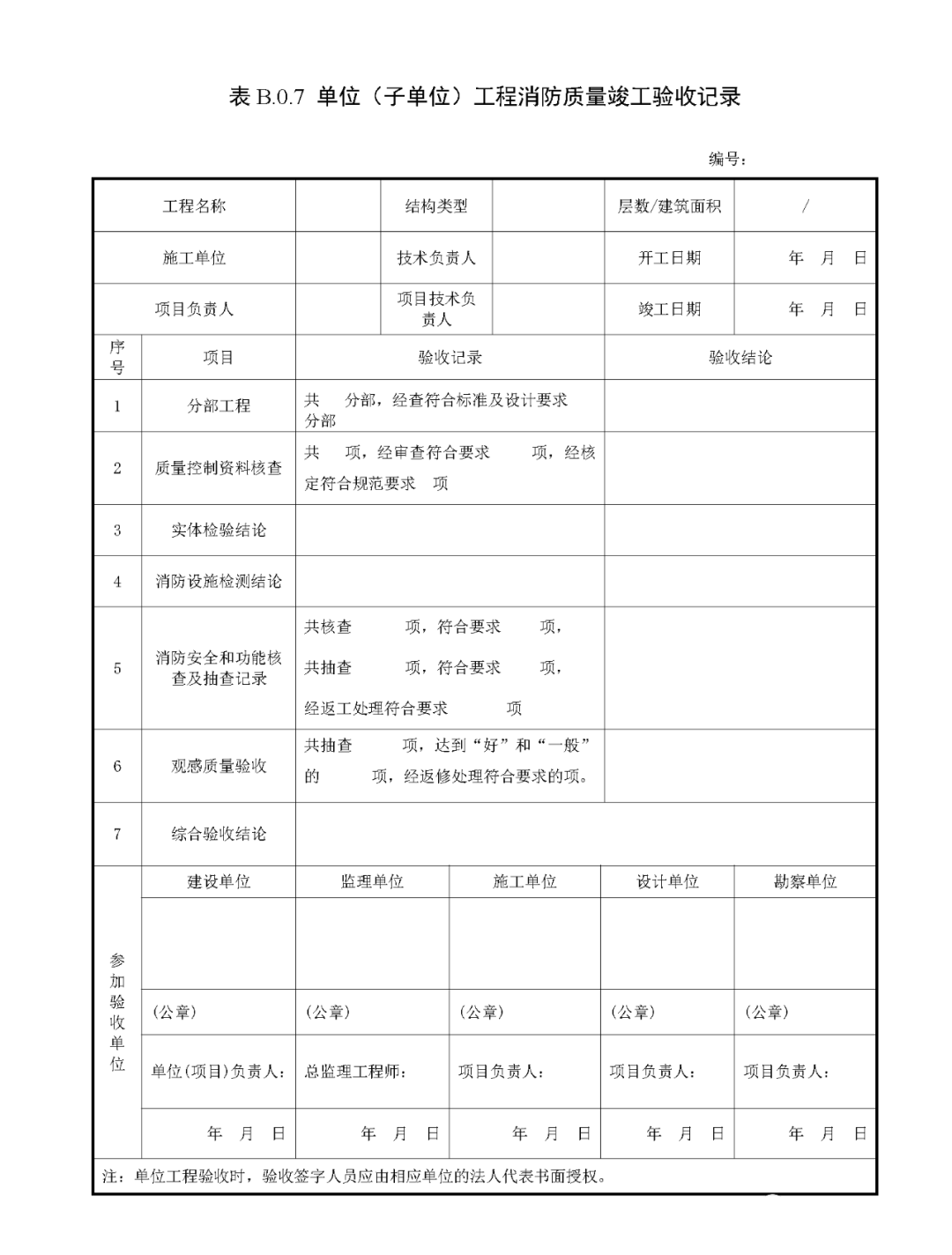 來了！廣東省消防施工質(zhì)量驗收規(guī)范征求意見！