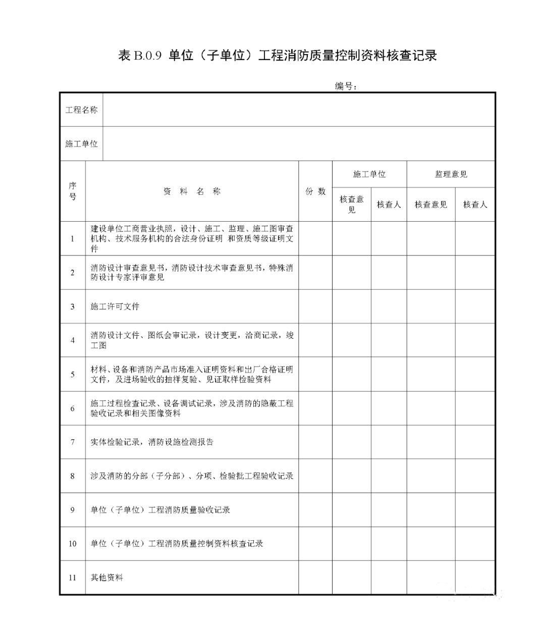 來了！廣東省消防施工質(zhì)量驗收規(guī)范征求意見！