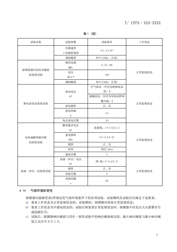 關(guān)于對《風(fēng)管感煙火災(zāi)探測器》（征求意見稿）征求意見的函