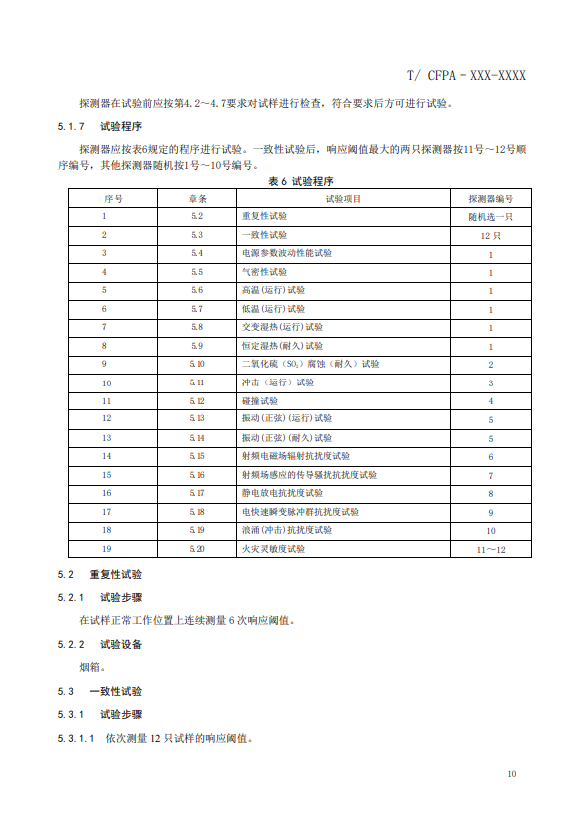 關(guān)于對《風(fēng)管感煙火災(zāi)探測器》（征求意見稿）征求意見的函