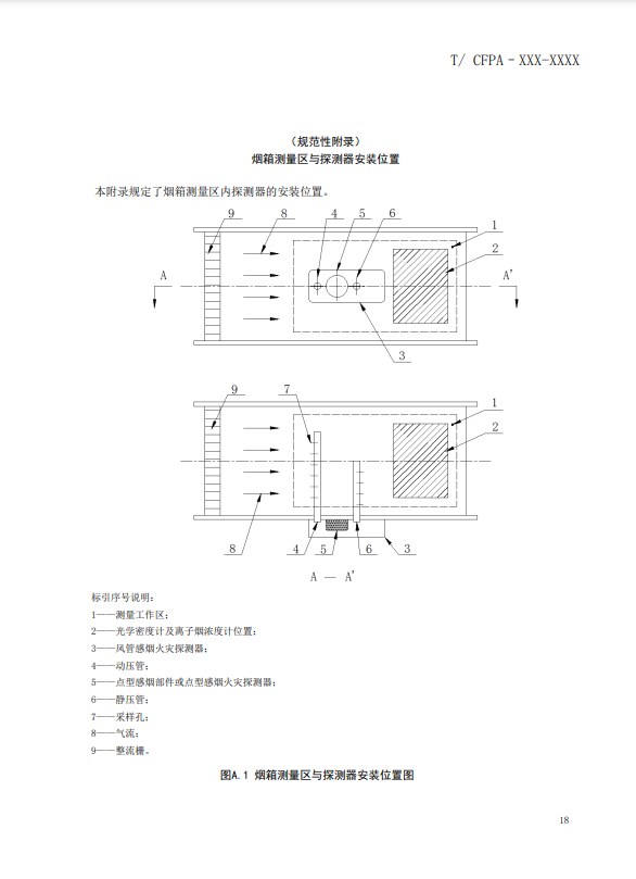 關(guān)于對《風(fēng)管感煙火災(zāi)探測器》（征求意見稿）征求意見的函