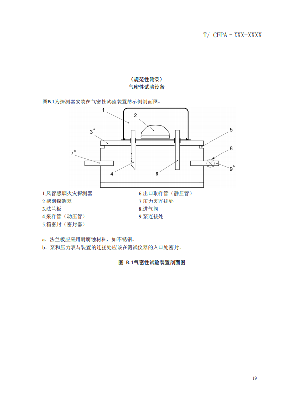 關(guān)于對《風(fēng)管感煙火災(zāi)探測器》（征求意見稿）征求意見的函