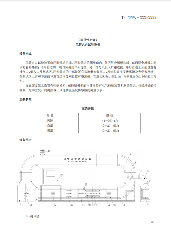 關(guān)于對《風(fēng)管感煙火災(zāi)探測器》（征求意見稿）征求意見的函