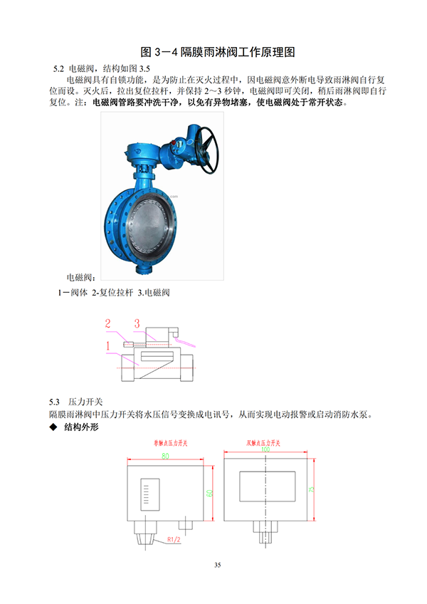 15套建筑消防設施操作全圖解（三）