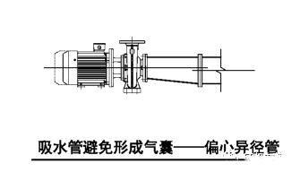 消防水泵進(jìn)水管安裝要點(diǎn)圖示及常見疑問解析