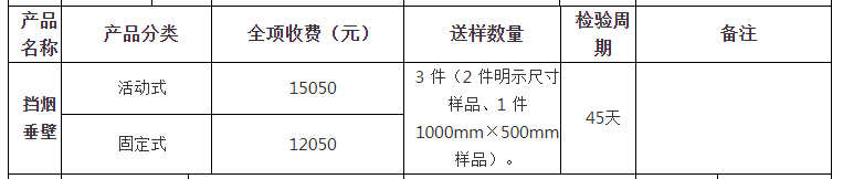 擋煙垂壁自愿性認(rèn)證檢驗(yàn)收費(fèi)表（山東）