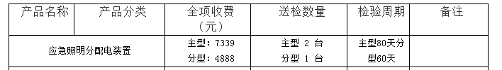 應(yīng)急照明分配電裝置認(rèn)證檢驗(yàn)收費(fèi)表（山東）