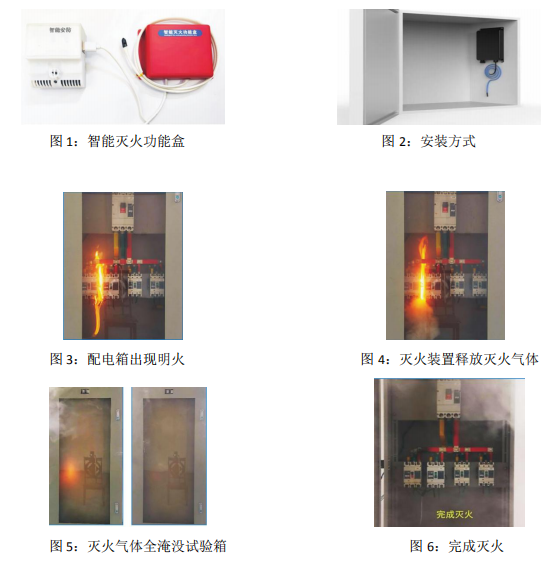 配電箱/柜用微型智能滅火裝置及應(yīng)用