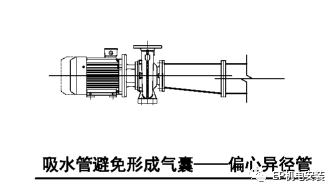 消防水泵進水管安裝要點圖示及常見疑問解析