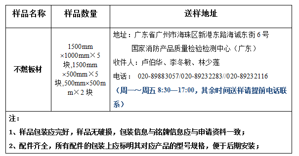 不燃板材產(chǎn)品型式檢驗業(yè)務(wù)辦理指南（廣東所）