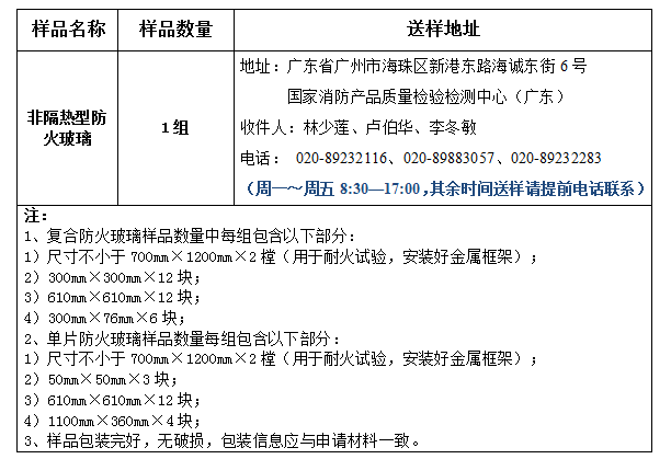 非隔熱型防火玻璃型式試驗業(yè)務辦理指南(廣東所)