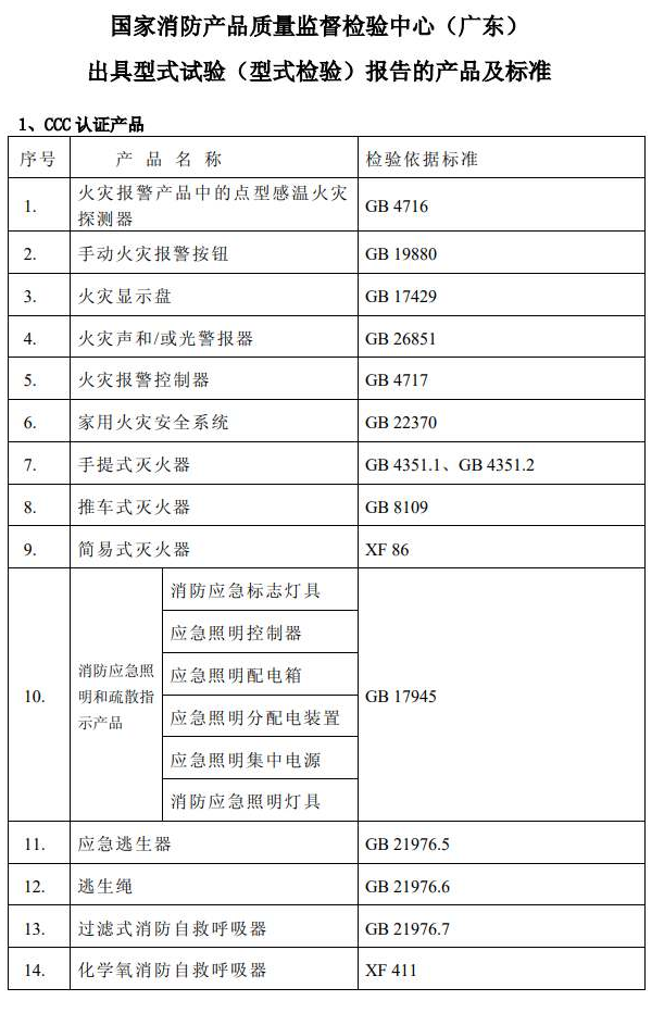 廣東中心消防認(rèn)證類產(chǎn)品及標(biāo)準(zhǔn)清單