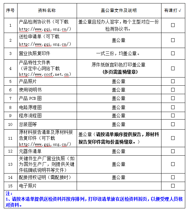 可燃?xì)怏w報(bào)警控制器產(chǎn)品認(rèn)證型式試驗(yàn)業(yè)務(wù)受理送檢資料清單（廣東所）