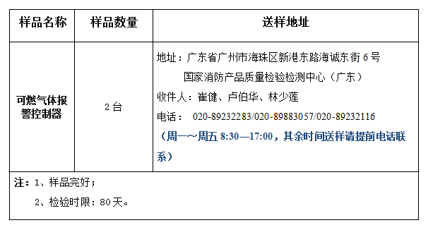 可燃?xì)怏w報警控制器產(chǎn)品認(rèn)證型式試驗(yàn)業(yè)務(wù)辦理指南（廣東所）