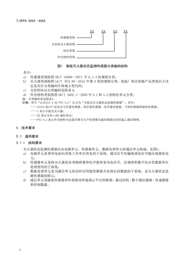 關于對《滅火器狀態(tài)監(jiān)測傳感器》（征求意見稿）征求意見的函