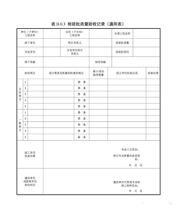 重磅來襲！廣東省住建廳公告：《建筑工程消防施工質(zhì)量驗收規(guī)范》8月1日實施！