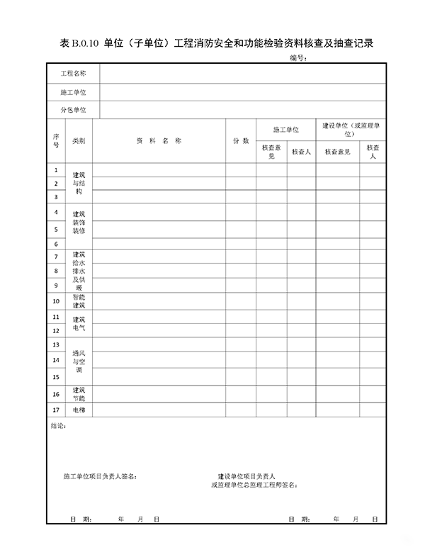 重磅來襲！廣東省住建廳公告：《建筑工程消防施工質(zhì)量驗收規(guī)范》8月1日實施！