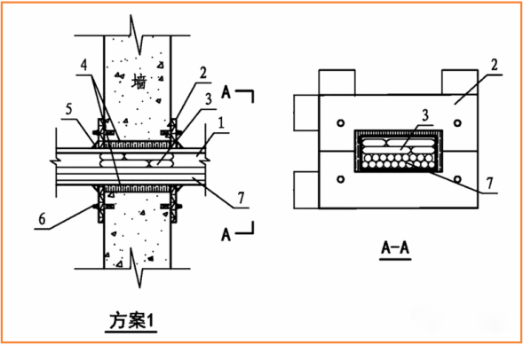 電氣線路穿墻（樓板）如何做防火封堵？